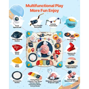 Activity Play Table - Thumbnail Image 4