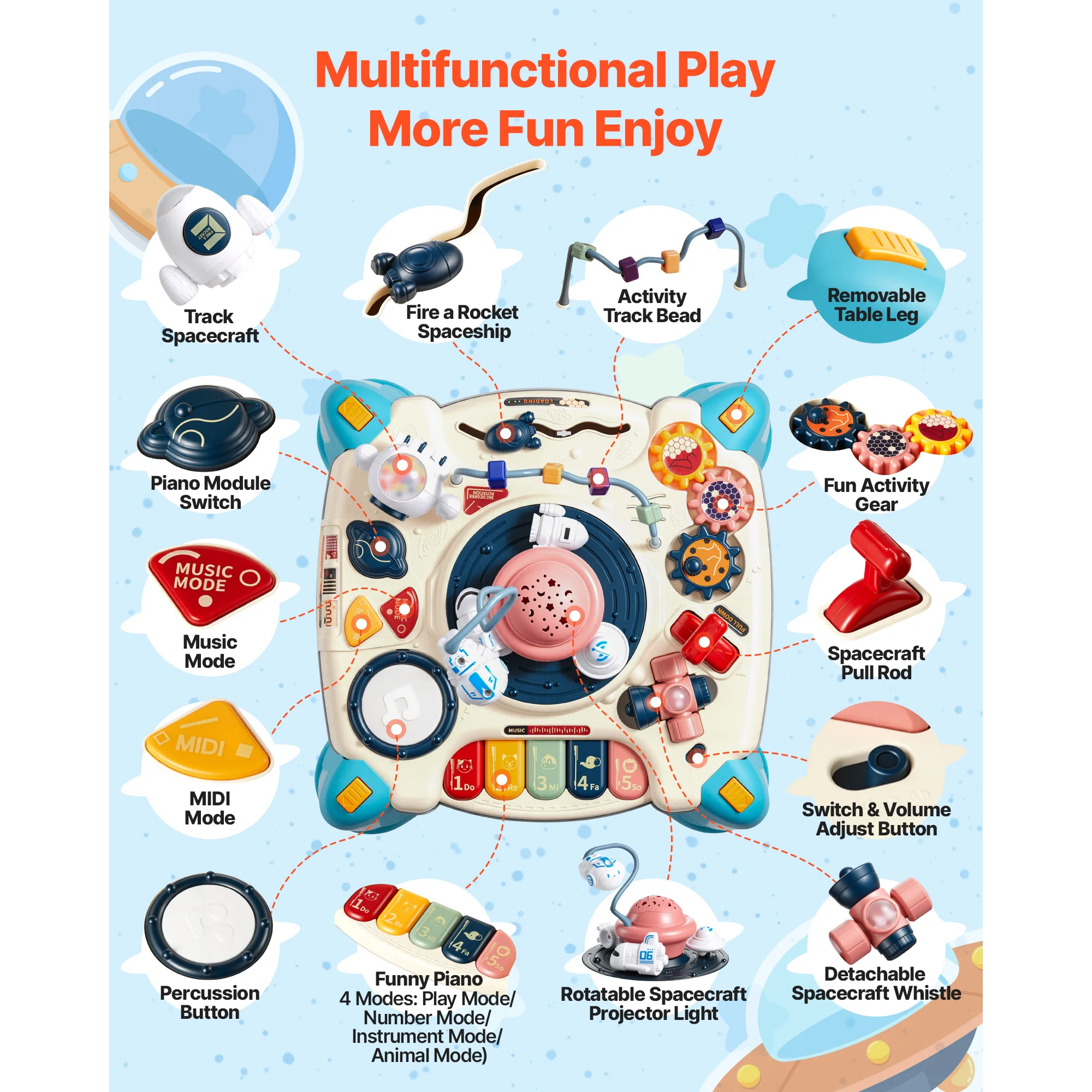 Activity Play Table - Image 4
